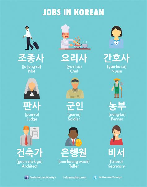 Leverage your professional network, and get hired. . Jobs in korea